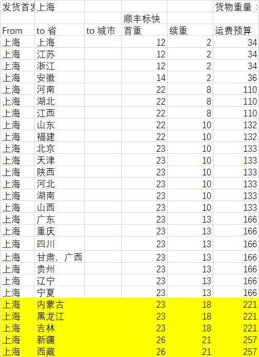 十大外围足球平台app