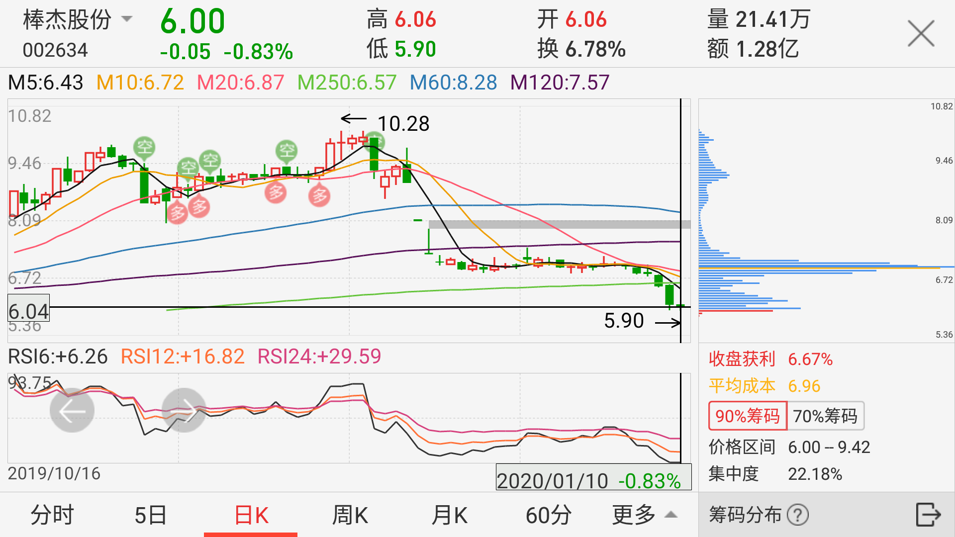 十大外围足球平台app