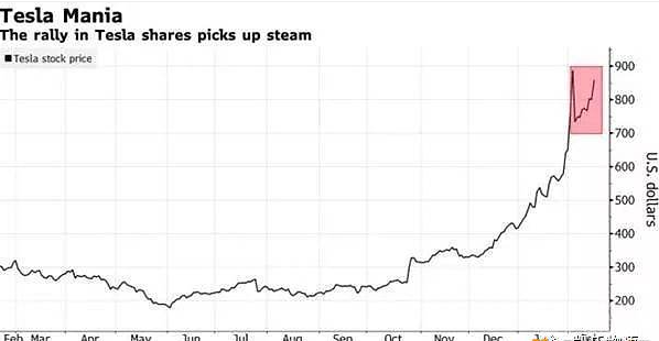 十大外围足球平台app